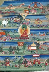 Thangka butanese del XVII-XIX sec. raffigurante alcune novelle jataka